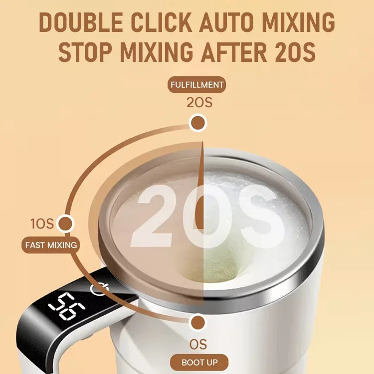Self-Stirring Smart Mug