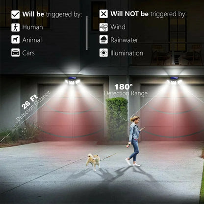 🌞 UltraBright Solar Security Flood Light