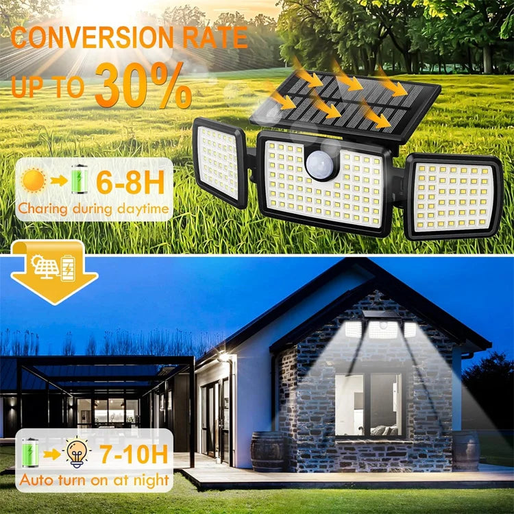 🌞 UltraBright Solar Security Flood Light